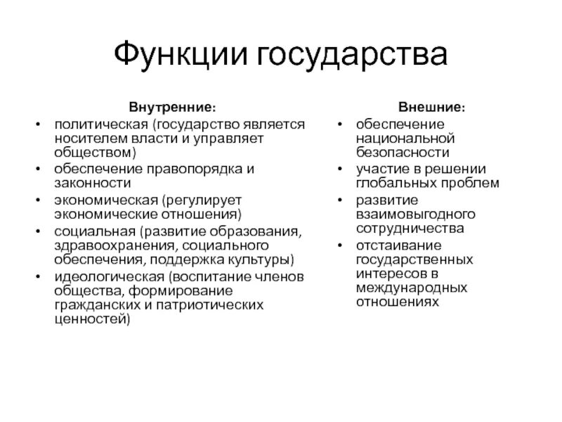 Внешние и внутренние экономические функции государства. Внутренние и внешние функции государства. функции государства таблица кратко. к функциям государства относятся. внутренние функции государства.