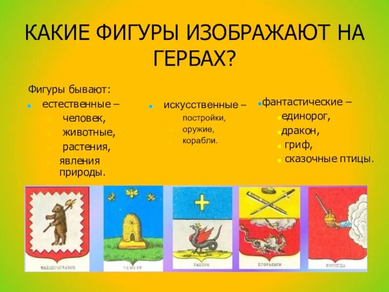 Что означают животные гербов. Символы для герба. Геральдические символы на гербах. Животные на гербах городов.