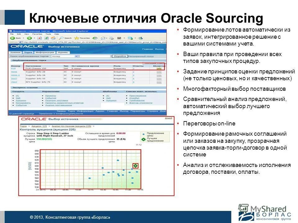 ответы на торг