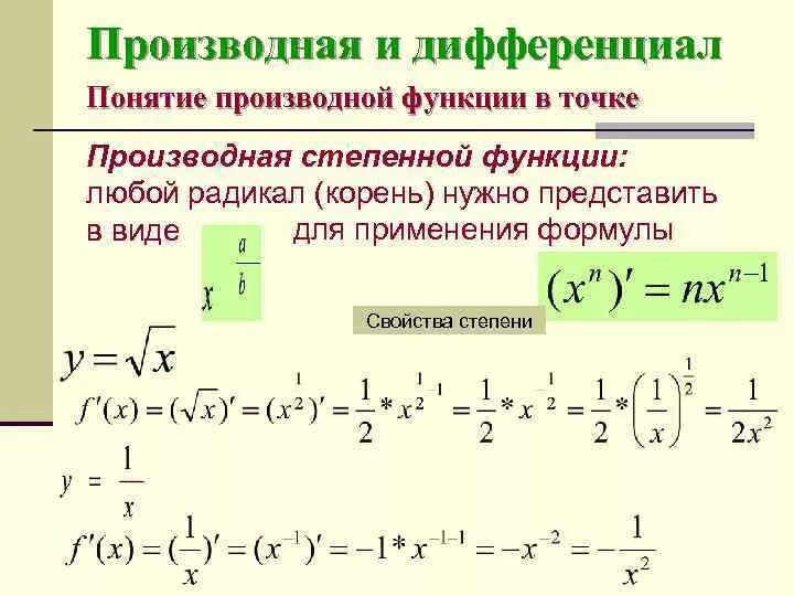 Как вычислить производную функции с корнем. Производные функции формула корня. Формулы производных функций с корнем. Как найти производную под корнем в степени.