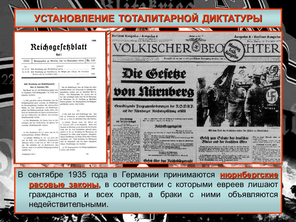 Фашистские законы. Нюрнбергский расовый закон 1935 года. Нюрнбергские законы 1935 года. Законодательство нацистской Германии. Установление тоталитарной диктатуры..