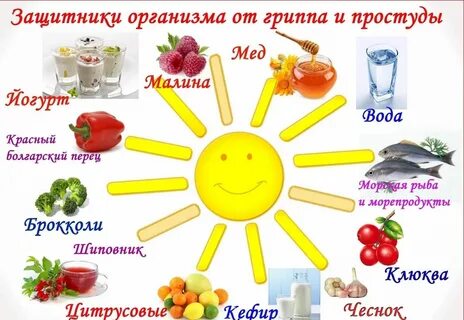 Детский профилактики простуда