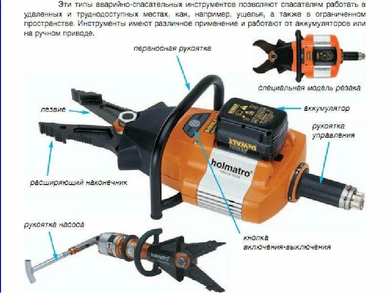 Тип гаси