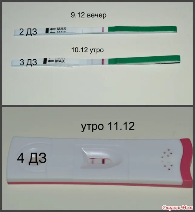 Тесты на беременность до за. Тест на беременность до задержки. Тесты после задержки. Тесты после задержки месячных. Задержка 5 часов