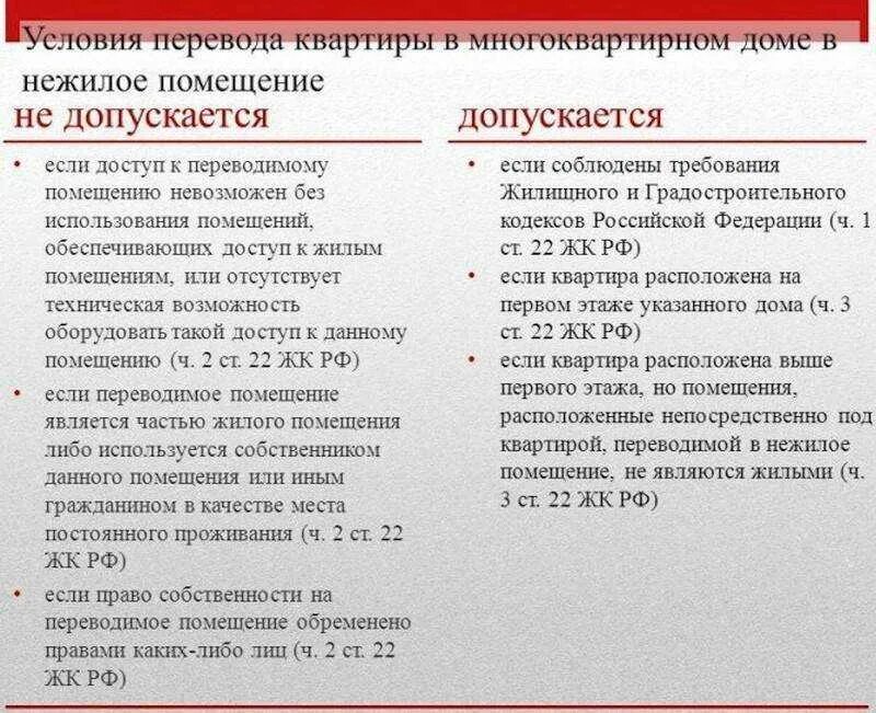 Допускается перевод. Перевод жилого помещения в нежилое. условия перевода жилого помещения в нежилое. порядок перевода жилого помещения в нежилое помещение. перевод помещения из жилого в нежилое.