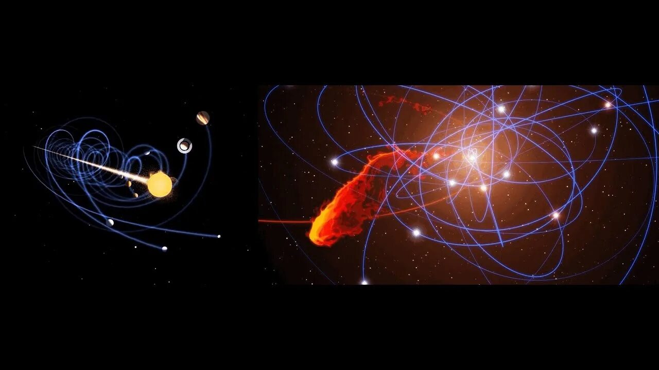 Путь движения планет вокруг солнца. Галактика Млечный путь Солнечная система. Движение солнечной системы в галактике Млечный путь. Движение солнца вокруг центра Галактики. Движение солнца и земли в галактике.