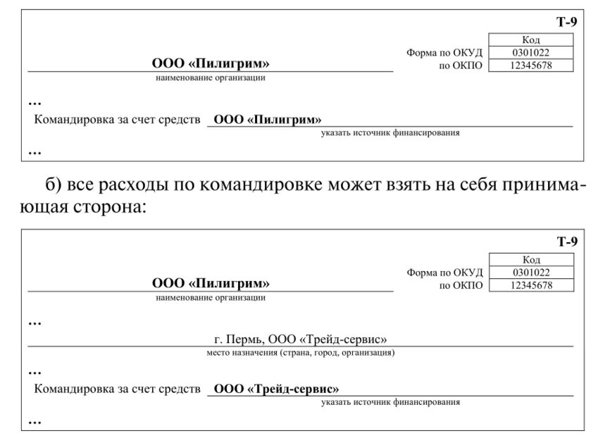 Приказ о направлении в командировку. Источник финансирования командировки. Решение о командировании на территории Российской Федерации. Командировка за счет средств.