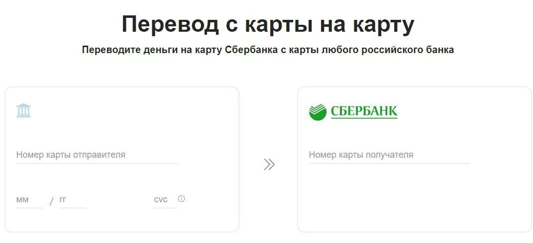 Как положить деньги на телефон без сбербанка. Перевод на карту Сбербанка. Перевод на карту по номеру карты. Сбербанк номер любой.