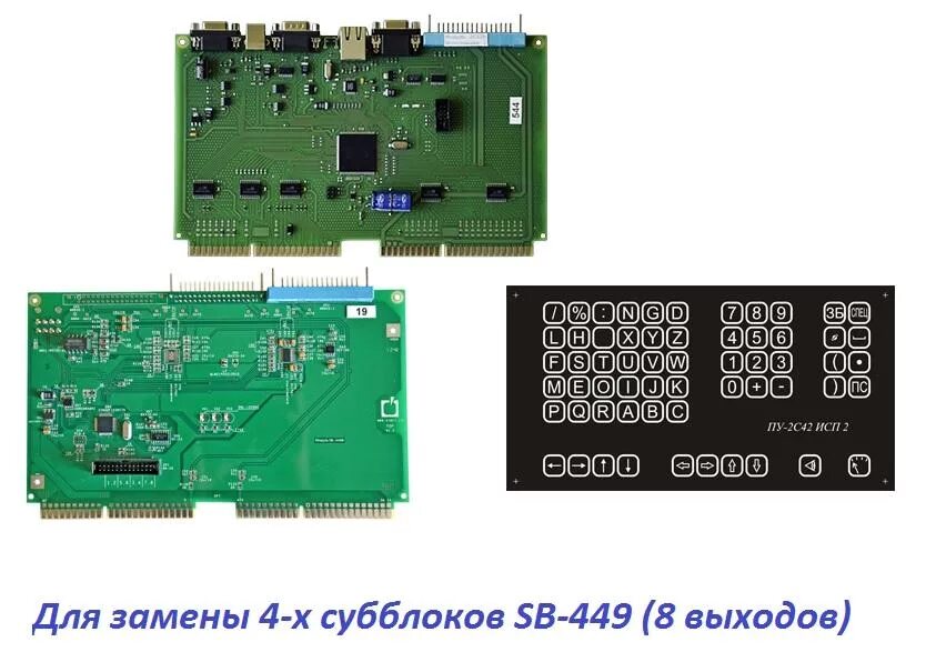 Модуль 2с42м. ЧПУ 2с42-65. Модернизация 2с42. Модуль м02.