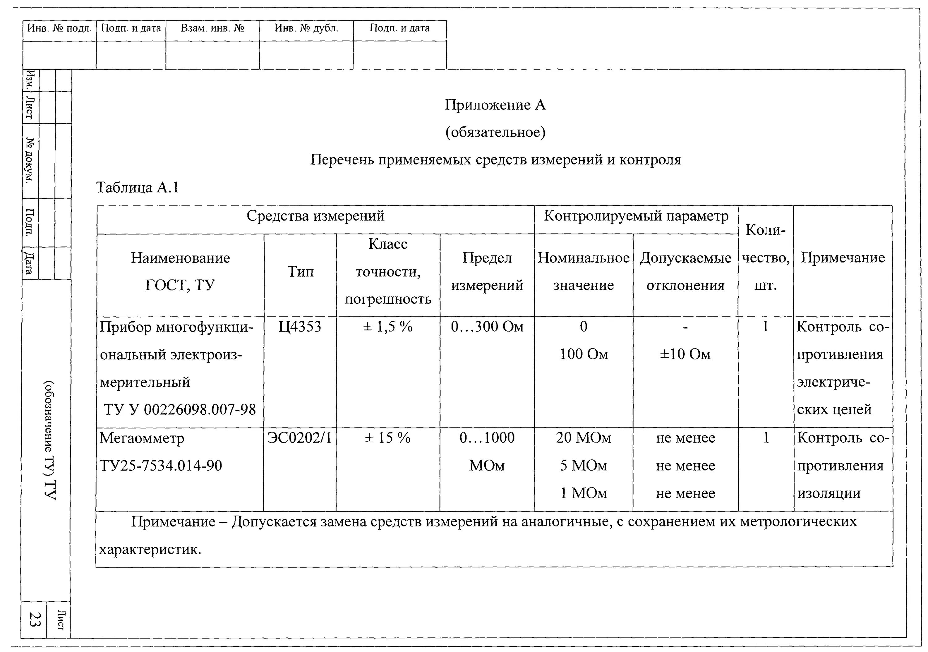 График калибровки средств измерений. Перечень средств измерений подлежащих поверке 2021. Форма перечня средств измерений подлежащих поверке. График перечень) калибровки средств измерений образец заполнения.