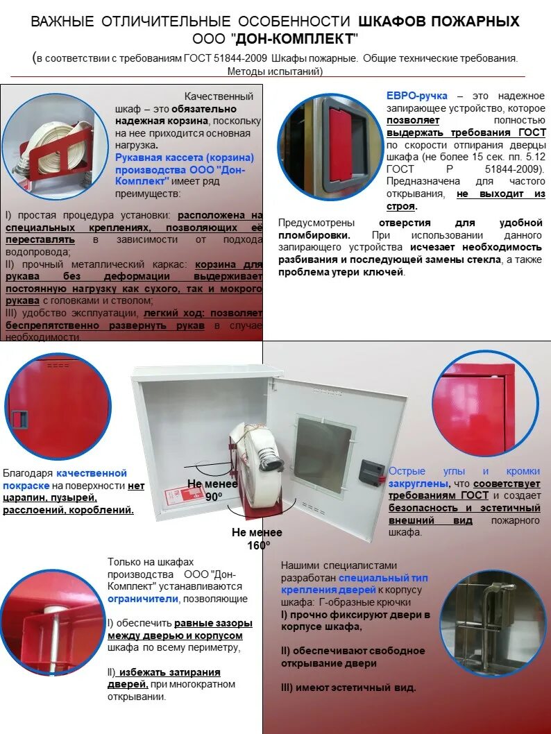 Какой должен быть пожарный шкаф