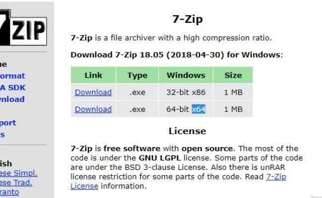 License zip