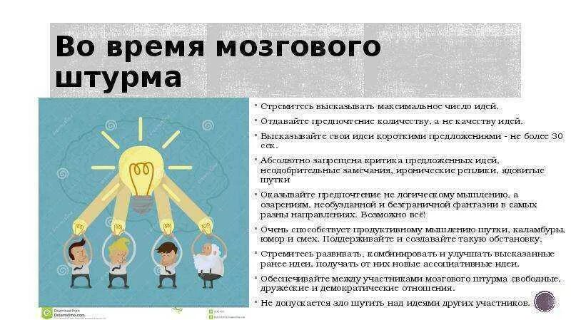 Число идей