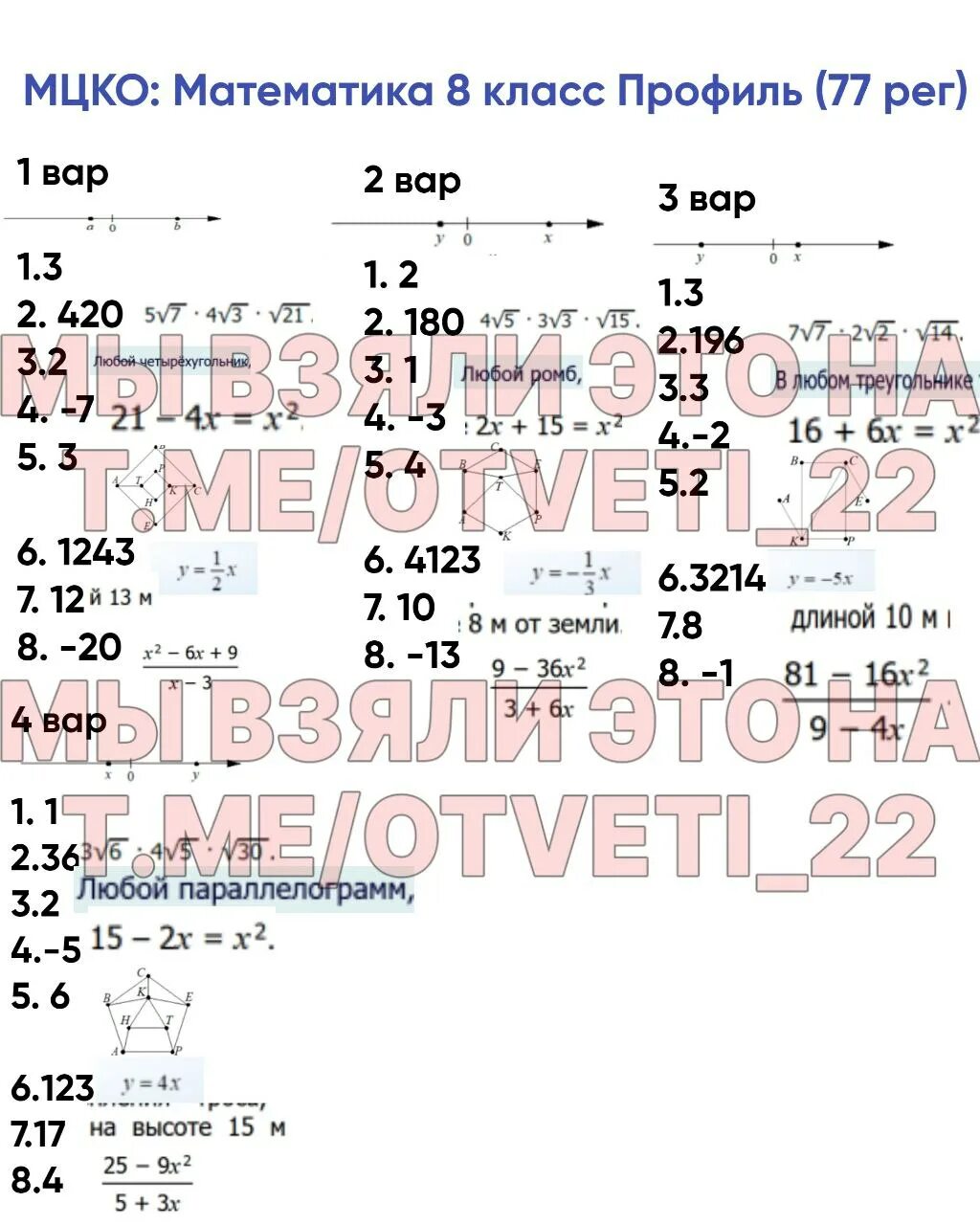 МЦКО 8 класс математика. МЦКО математика 8 класс 2023. МЦКО математика 8калсс 2023. МЦКО 3 класс математика.