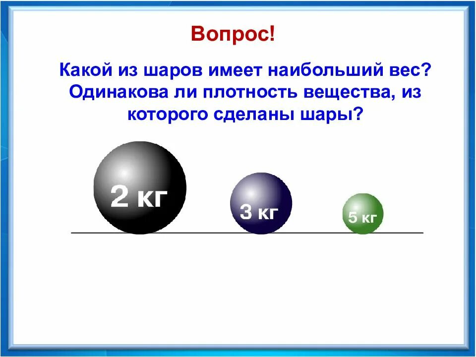 Как найти плотность шара. Единицы силы связь между силой тяжести и массой тела. связь между силой тяжести и массой тела вес тела. одинакова ли плотность вещества, из которого сделаны шары?. одинакова ли плотность веществ из которых изготовлены шары.