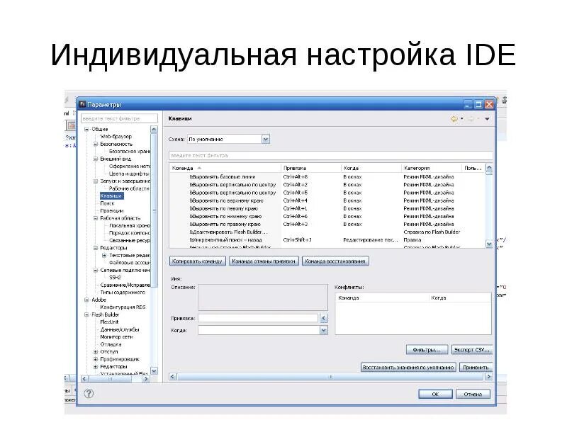 Integrated development environment ide. Индивидуальные настройки. настройки ide. ide презентация.