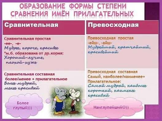 На что отвечает качественное прилагательное