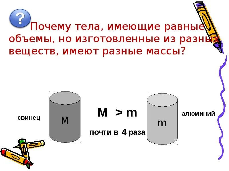 Почему разные тела имеют разный цвет