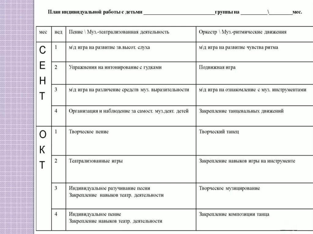 Творческая группа план работы. План индивидуальной работы музыкального руководителя с детьми в ДОУ. Планы работы музыкального руководителя в детском саду по ФГОС. Планирование музыкальных занятий в детском саду по ФГОС. План работы муз руководителя в ДОУ.