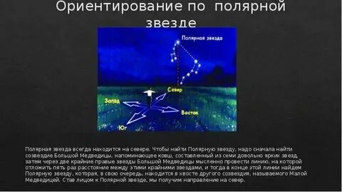 Лицом к полярной звезде слева будет