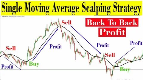 Better moving