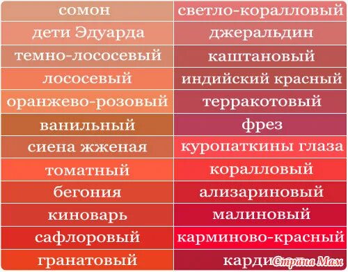 Все оттенки красного. Названия всех оттенков красного. Названия красных цветов и оттенков. Красные цвета названия.