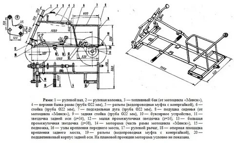 Чертеж самодельного квадроцикла