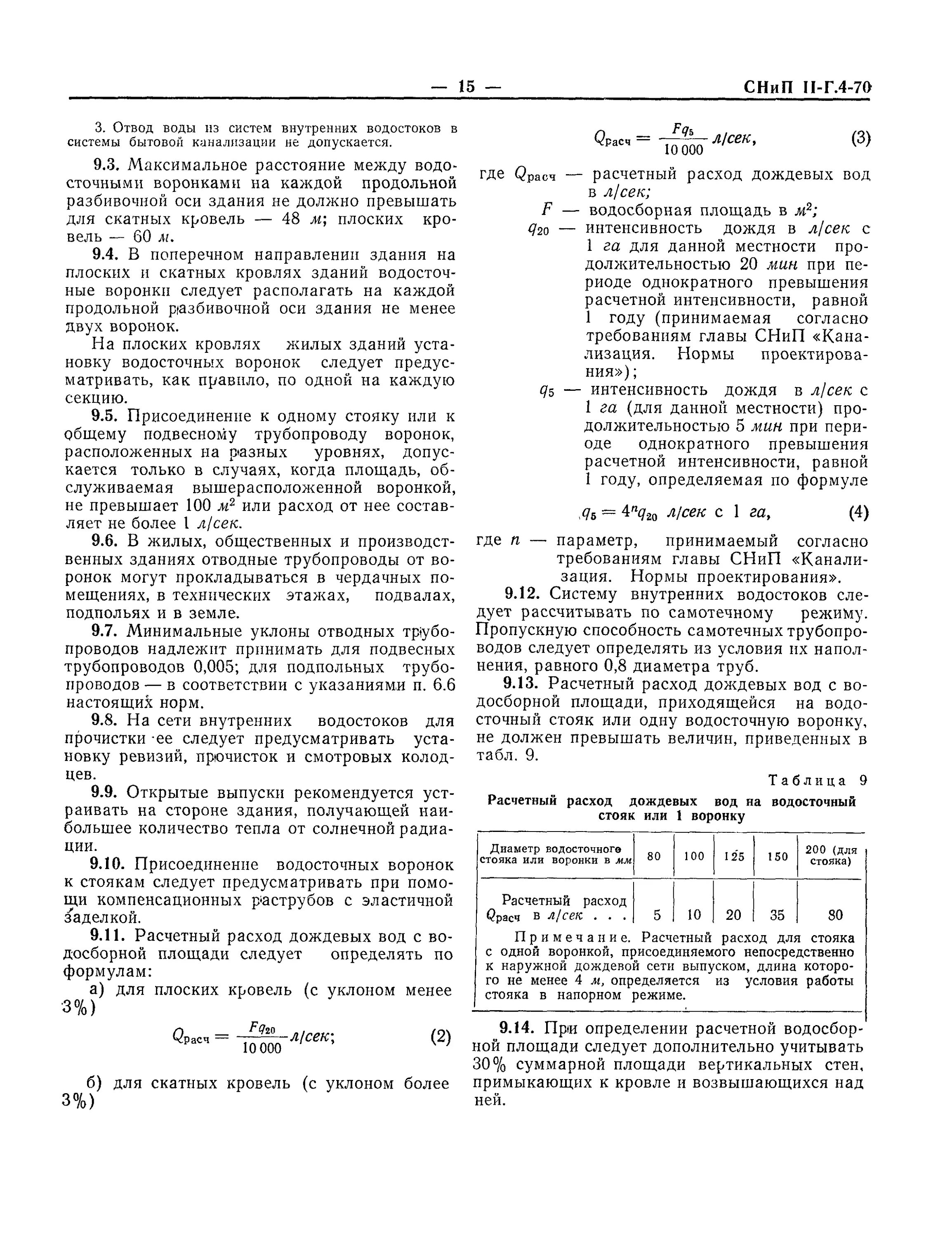 СНИП канализации и водостоков. Пропускная способность водосливной трубы. Расход дождевых вод