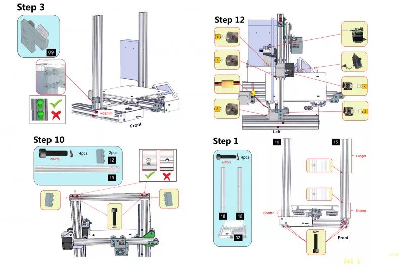 Creality Ender 2 схема сборки. Принтер Ender 3 Pro сборка. 3d принтер FDM сборочный чертеж. 3д принтер Creality Ender 3 s1 документация. Ender 3 сборка