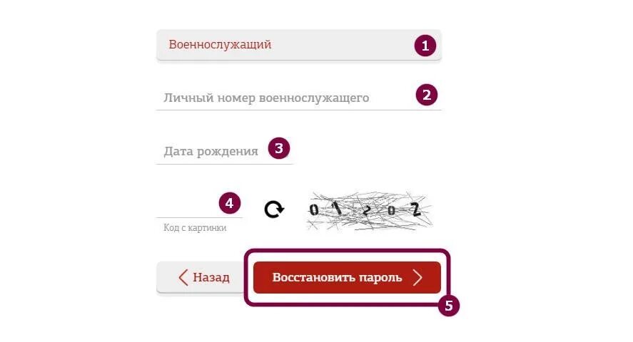 Не заходит в кабинет военнослужащего. Личный кабинет военнослужащего. Номер военнослужащего личный кабинет. Восстановления пароля личного кабинета военнослужащего. Личный кабинет военнослужащего войти.