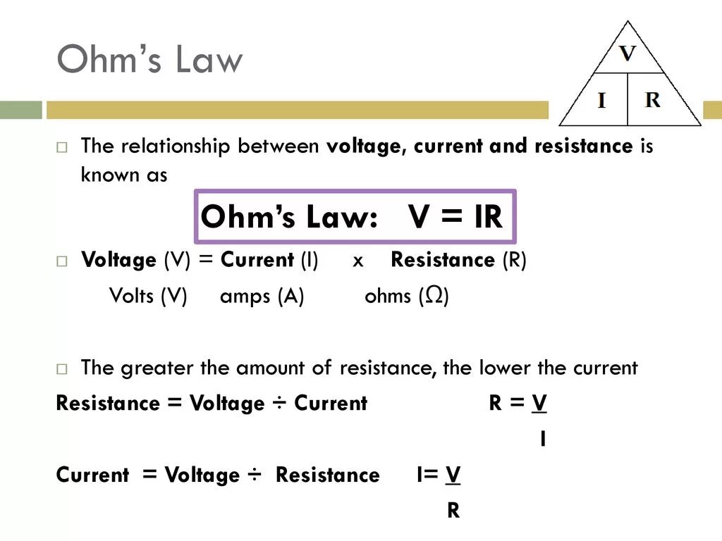 1 закон ома нету денег сиди дома. Закон ома. ohms law.
