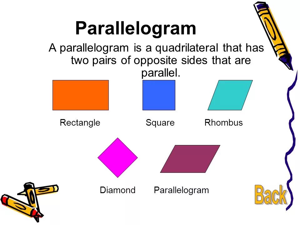 Parallelograms. Quadrilaterals. Parallelogram and Rectangle. "Square of quadrilaterals". Opposite pairs