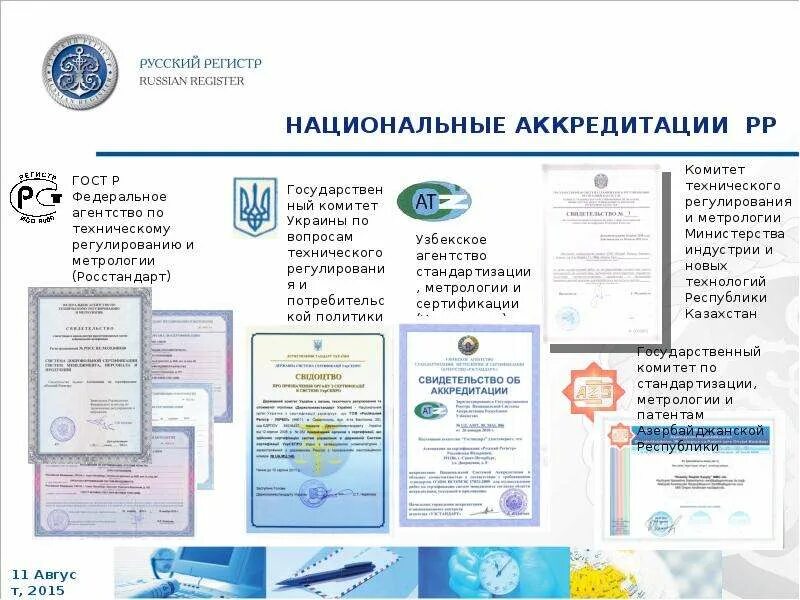 Росстандарт. Росстандарт герб. Техническое регулирование стандартизация и сертификация. Поднадзорная продукция это. Росстандарт москва.