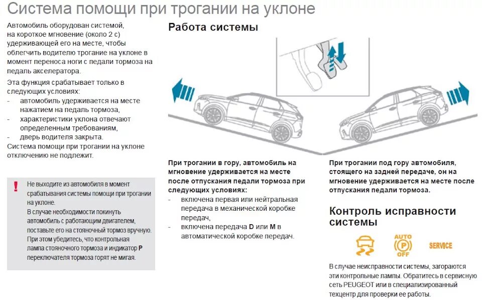 Схема вождения автомобиля на механике. Система помощи при трогании на подъеме (HSA). Последовательность действий при торможении автомобиля на механике. При трогании на подъеме на автомобиле с механической коробкой.