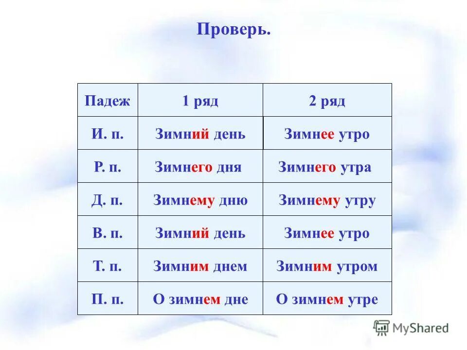 Падеж слова четверо. Зимний по падежам. Зимнего окончание. Зимний день по падежам. Просклонять зимний день.