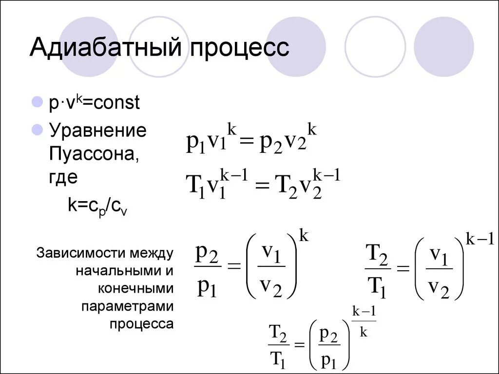 Адиабатический процесс процесс формула. Адиабатный процесс расширения формула. Адиабатическое сжатие идеального газа формула. Формула адиабатного газа.