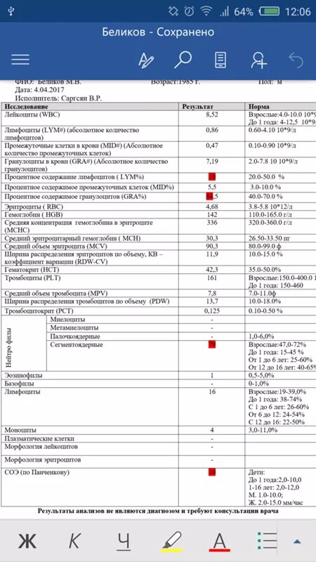 Plt расшифровка норма. PLT В анализе крови. Коэффициент PLT. PLT норма. Ширина распределения PLT что такое.