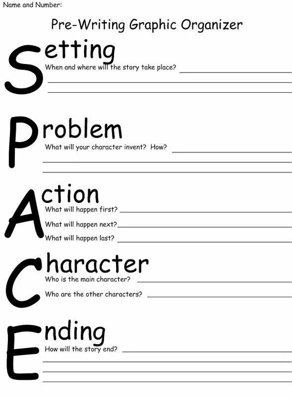 How to write a story. How to write short story. Writing stories. Short story writing. Writing a story plan