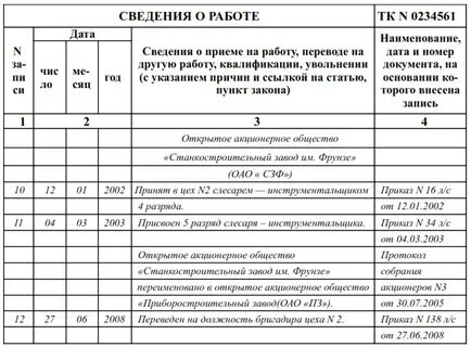 Образец записи категории