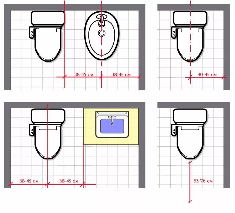Какой под в туалете. Минимальная ширина туалета для установки унитаза. Стандарт установки унитаза по высоте. Эргономика унитаза от стены. Минимальная ширина для установки унитаза.