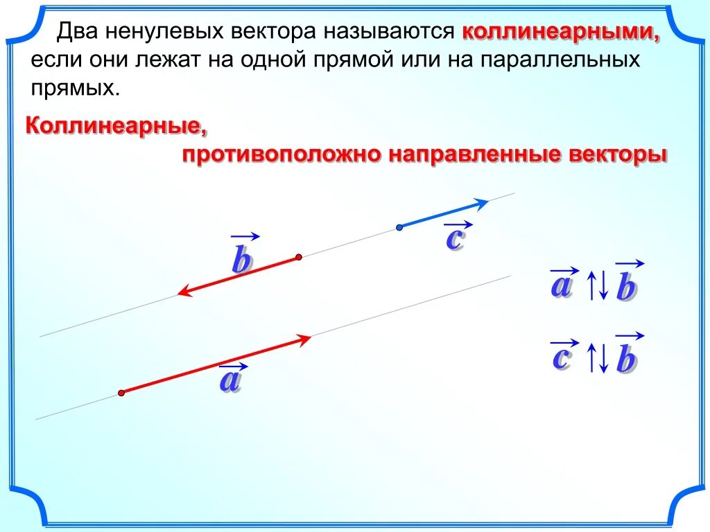 Понятие вектора равенство векторов. Два ненулевых вектора называются коллинеарными. Коллинеарные векторы. Два ненулевых вектора называются коллинеарными если. Противоположно направленные векторы координаты