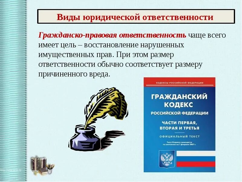 Гражданин российской федерации 10 класс обществознание боголюбов. Правоотношения и правонарушения. Правоотношения Обществознание 10 класс. Правонарушения, гражданские правоотношения. Правовая ответственность.