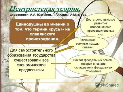 Центристская теория происхождения древнерусского государства