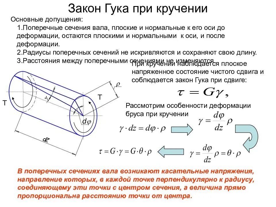 Определить величину и направление связей. Касательное напряжение при кручении трубы. Кручение стержня круглого сечения – расчетная схема. Касательные напряжения при изгибе сопромат. Разрушающее напряжение при кручении формула.