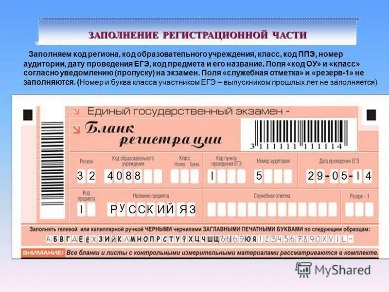 Основной государственный регистрационный номер юридического лица. Код участника егэ. Номер образовательного учреждения. Идентификационный номер плательщика ндс что это. Идентификатор образовательного учреждения.