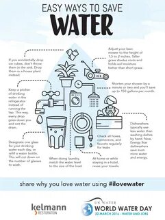 Ways to save