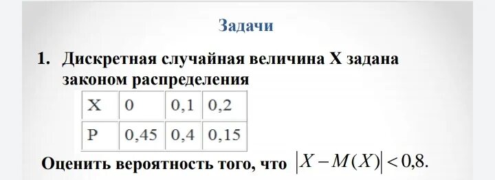 Как найти обратную величину. Как найти обратную величину