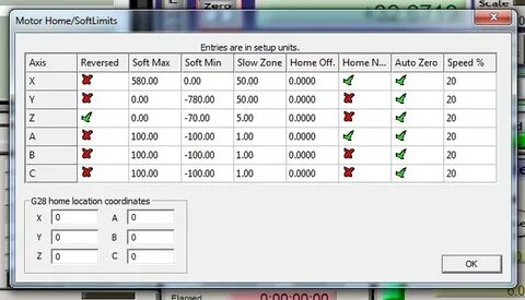 Res list