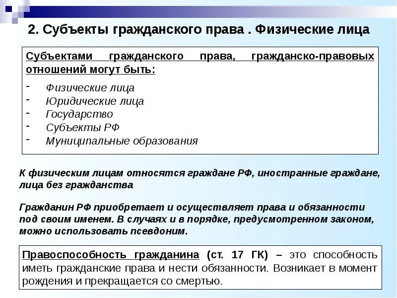 Граждане как субъекты правовых отношений. Субъекты гражданско-правовых отношений. субтекты гражданского право. субъекты гражданско правовых правоотношений. субъекты гражданских права отношений.