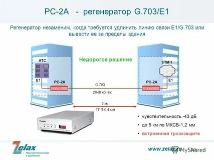 Регенератор постов